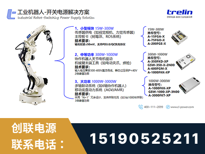 临湘-工业机器人-开关电源解决方案