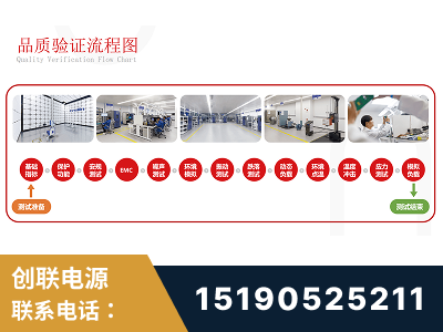 临湘-全流程品质验证体系完善